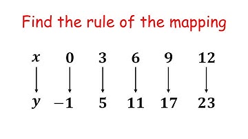 Mapping | Rule of a Linear Mapping | Likely Examination Questions | Maths Center