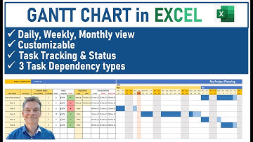 STEP by STEP EXCEL to GANTT CHART | Scheduling Project Management tool | No need for MS Project