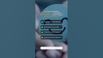📊 AI in Customer Feedback Analysis 🤖🗣️