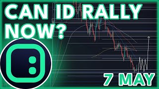 Id Price Prediction Today Space Id Price Prediction & News 2023