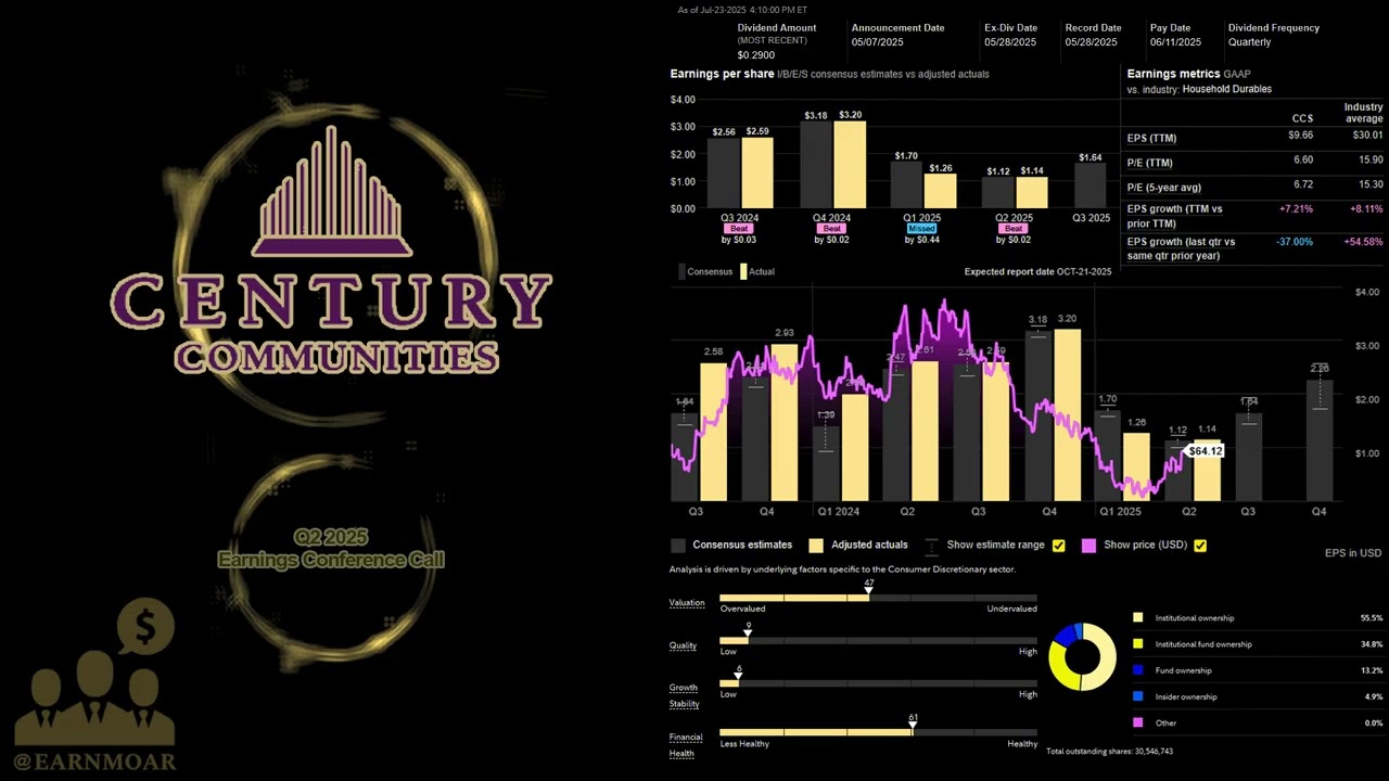 $CCS Century Communities Q2 2025 Earnings Conference Call
