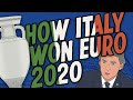 How Italy Won the Euro 2020 Final