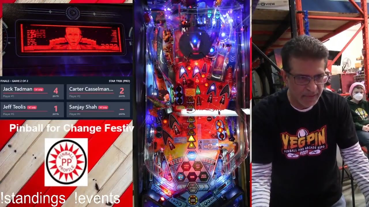 Maple Pinball Presents - Ontario Open 2025 Day Three! Part 2