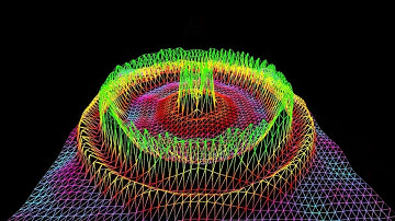 Unity Test - Audio Visualizer - Grid Wave v2