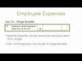 Tax Write-Offs: Employee Expenses (Pay, Taxes, Benefits)