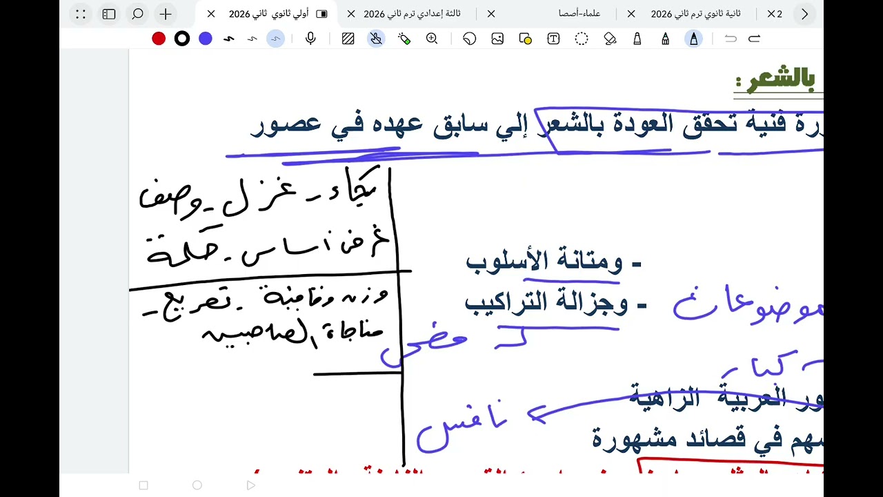 أدب أولى ثانوي نهضة الشعر الحديث