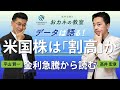米国株は「割高」か 金利と株式益回りから見える株価の割安・割高感 高井宏章氏とチーフストラテジスト平山賢一のスペシャル対談【元日経 高井さんコラボ動画 #7】