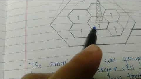 Umbrella cell concept in Mobile network communication/ Diploma BTECH