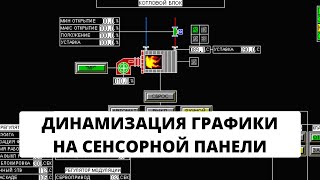 Динамизация Графики На Сенсорной Панели Оператора Котла. Подробный Разбор