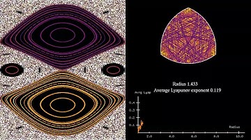 Phase space representation of the billiard in Reuleaux-like triangles, long version