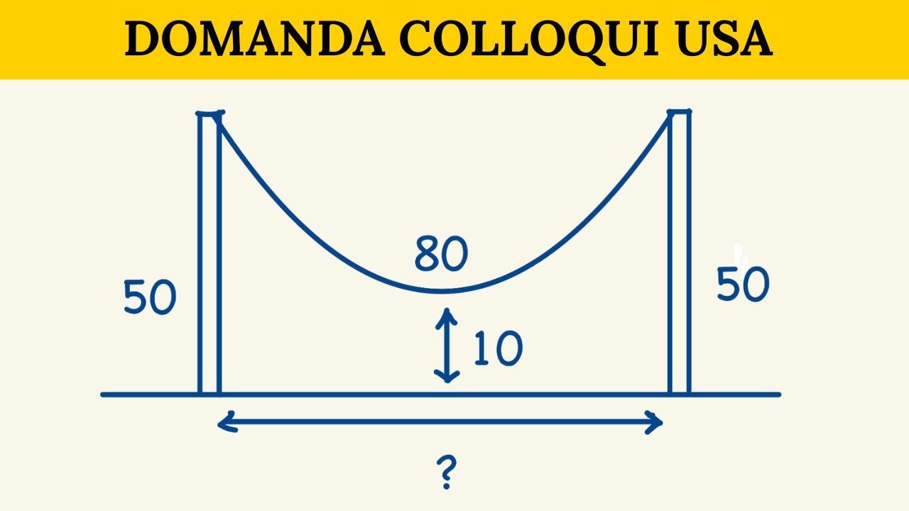 Una domanda di un colloquio | Un problema di matematica che non è quello che sembra