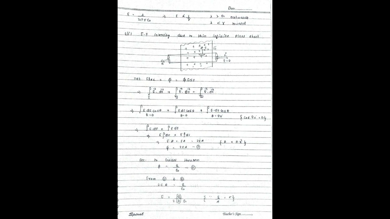 Class 12th physics ch 1 hand written notes /cbse/hbse@smart study