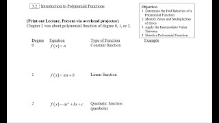 3.2 Introduction to Polynomial Functions
