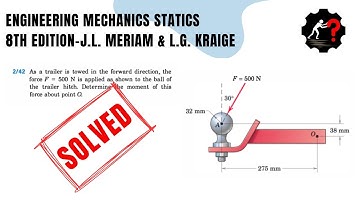 Solved Problem 2.42 | Determine the moment of this force about point O.