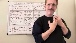 Chapter 3: Time Frame for Stock Investing