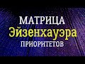 Матрица Эйзенхауэра