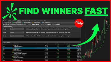 The BEST ThinkorSwim Scanner for Finding Stocks Every Month!