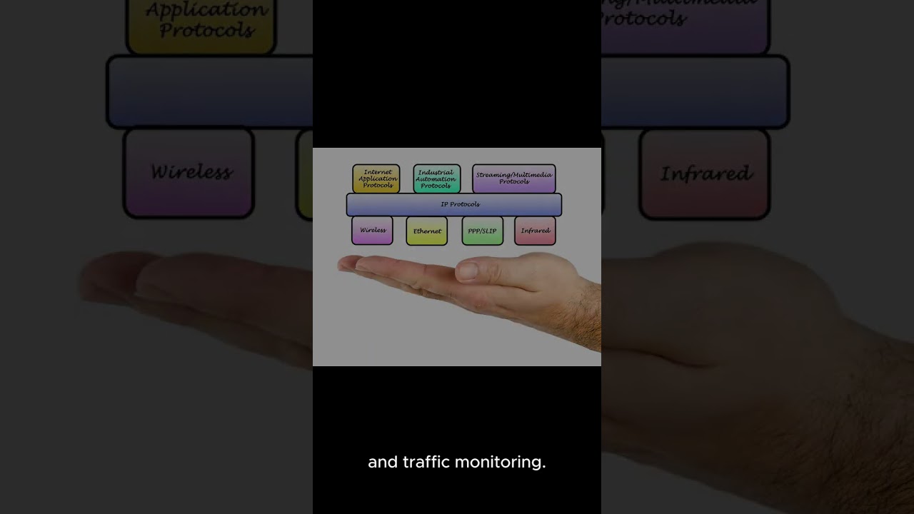 IPRockets' Marketing Cloaking: Breaking Barriers and Amplifying Your Social Media Presence