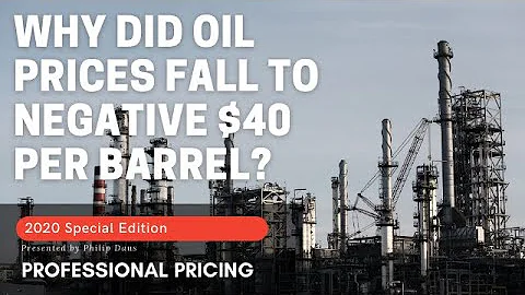 Why did Oil Prices drop to negative $40 per barrel?