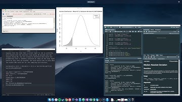 CLT: Uniform Population Example