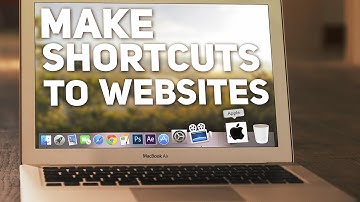 How to make Quick Shortcuts to Websites from your Dock!
