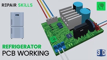 3D: Refrigerator Inverter PCB Working - IPM, Power Section & Microcontroller 2024