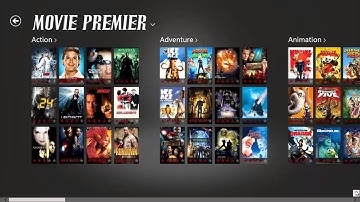 Using the Semantic Zoom