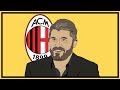Tactics Explained | Gattuso's A.C. Milan