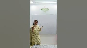 Checking  if a Function is One One or not ? ( injection/ one-one function )