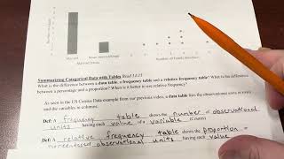 AP Statistics Unit 1 Part 1: Section B Video