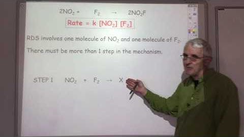 Lecture 1 6b Kinetics and Reaction Mechanisms