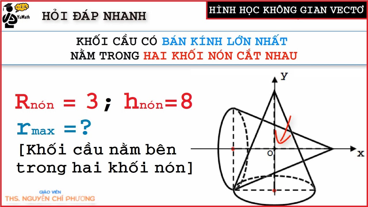 Toán 12: Khối cầu có bán kính lớn nhất nằm trong hai khối nón cắt nhau | Cực trị không gian