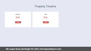 180 Jasper Road, Bentleigh VIC 3204 | AuPropertyReport.Com
