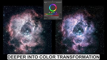 Deeper Into Color Transformation