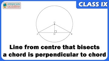Line from centre that bisects a chord in perpendicular to chord - Co-ordinate Geometry