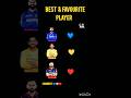 ఎవరు గొప్ప ? |favorite player #jadeja #viratkohli #msdhoni #cricket #ipl #2026 #gk #trending #virat