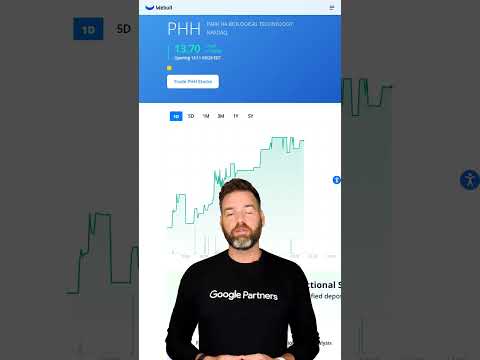 PHH Moved Up 13.86% Today