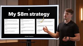i scaled 4 companies to $100k/m. here's how
