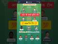WI vs SA Today Match Prediction |WI vs SA Dream11 Prediction | T20 World Cup 2026 47th Match#shorts