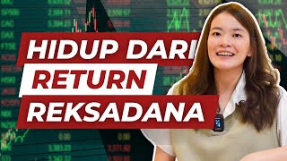 Cara Hidup dari RETURN REKSADANA