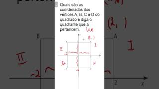 Quais são as coordenadas dos vértices A, B, C e D do quadrado e diga o quadrante que a pertencem.