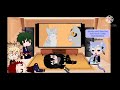 Mha reacts to Warrior Cats (kinda lazy ;-;)