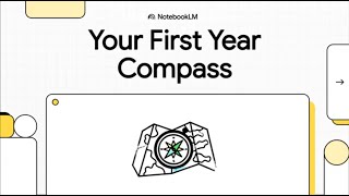 Video Overview Tracking Your Progress