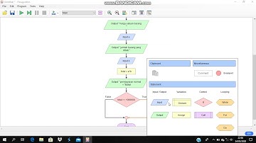 [PEMROGRAMAN KOMPUTER] IF-THEN menggunakan FLOWGORITHM, menentukan HARGA BELI yang dikenai DISKON