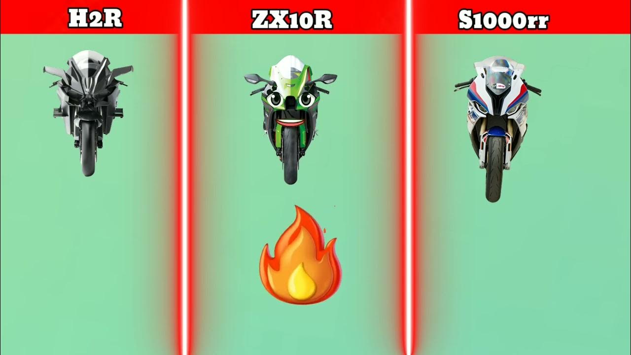 Ninja h2r vs zx10r vs s1000rr vs comparison viralvideo YouTube