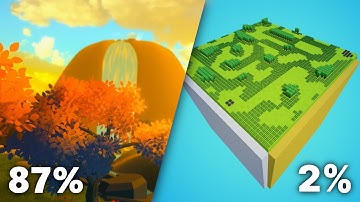 I sacrificed my dream game to build a new one (game devlog)