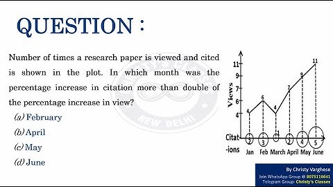 A question on Data Interpretation  | CSIR-NET June 2018 | General Aptitude | July Mary Mathew