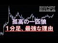 【BTC】1分足が最強な理由（2018年8月24日）