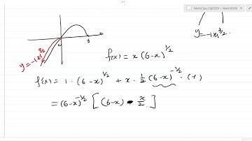 Section 3.5. Summary of Curve Sketching
