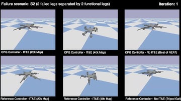 Evolving Central Pattern Generator Controllers for Automated Damage Recovery in Hexapod Robots